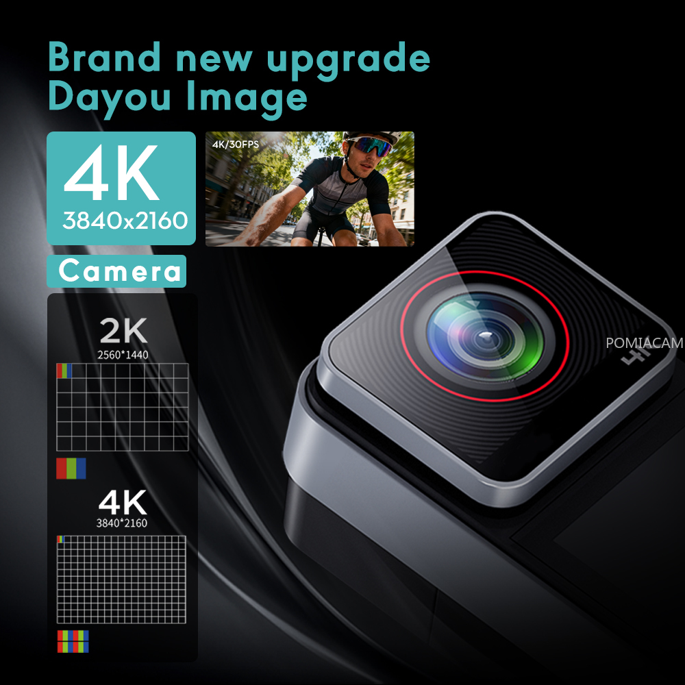 Kamera sportowa SAW10 4K z pod – Photographic Memory recenzja i cena