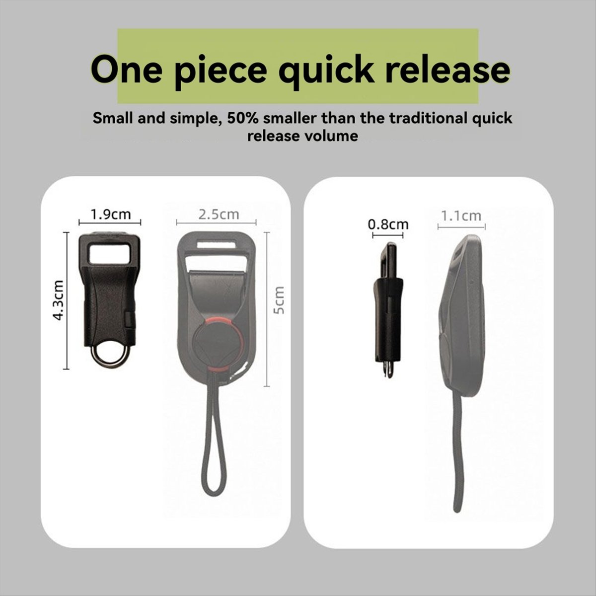 Złącze szybkiego montażu ABAN  – Camera Wrist Strap recenzja i cena