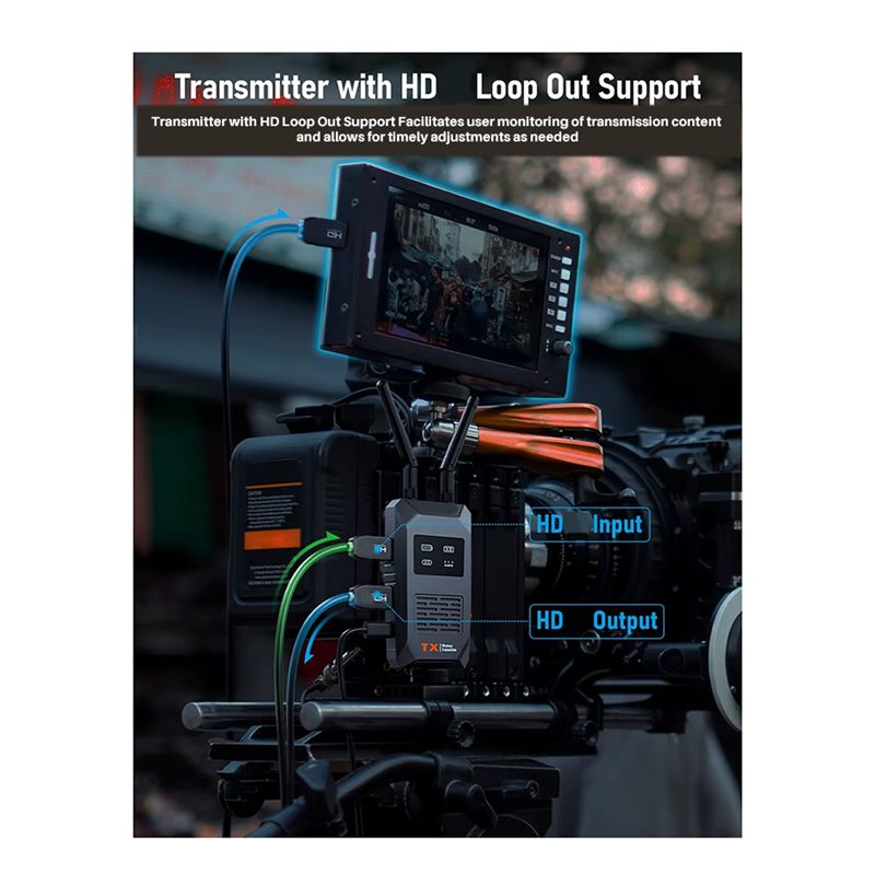 ABFN - Bezprzewodowy transceiv – Photography Videos Free recenzja i cena